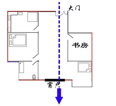 穿堂煞不開窗|什麼是「穿堂煞」？ 要如何化解？ 